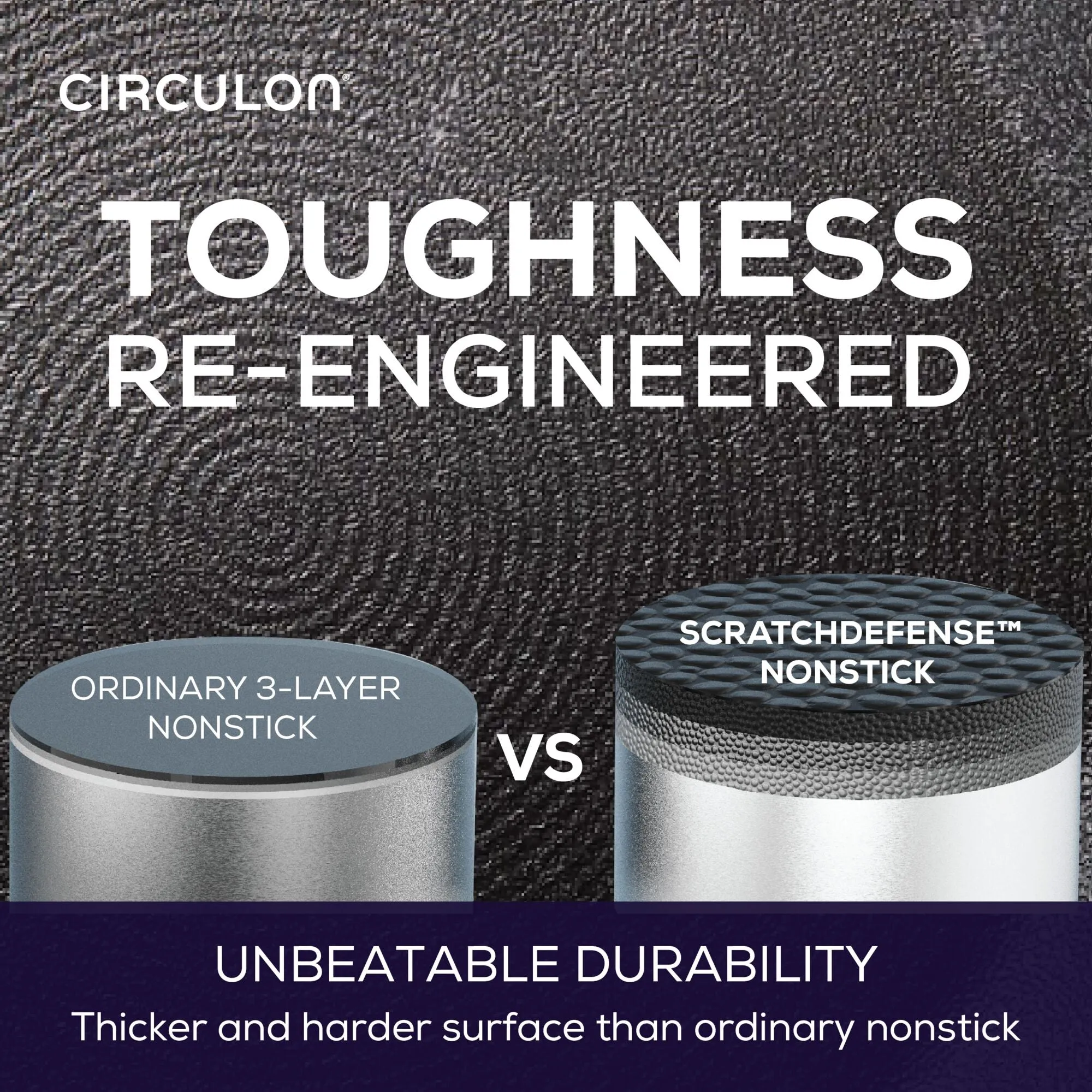 12-Inch Frying Pan: ScratchDefense™ Nonstick Fry Pans