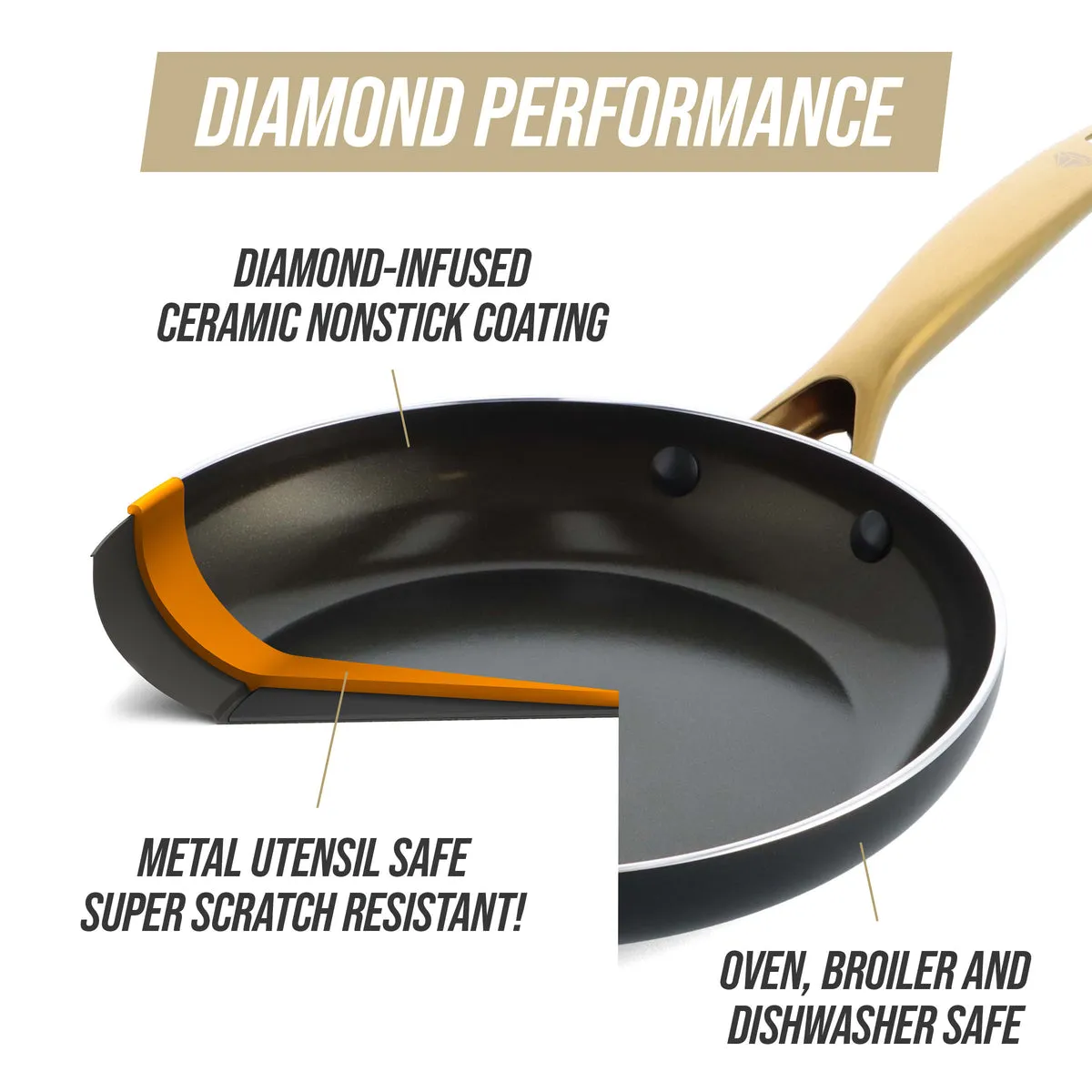 Blue Diamond Gold 10-Piece Cookware Set