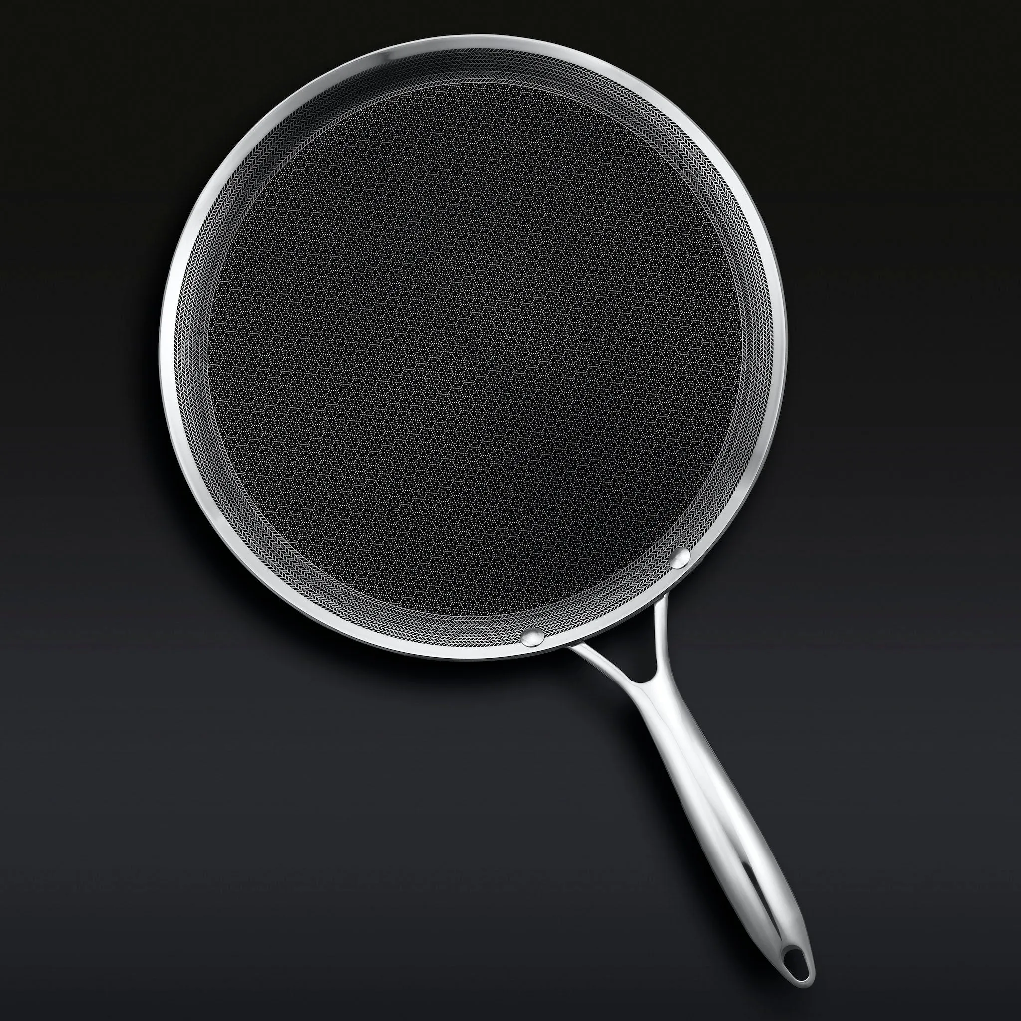 Pan-tastic Bundle
