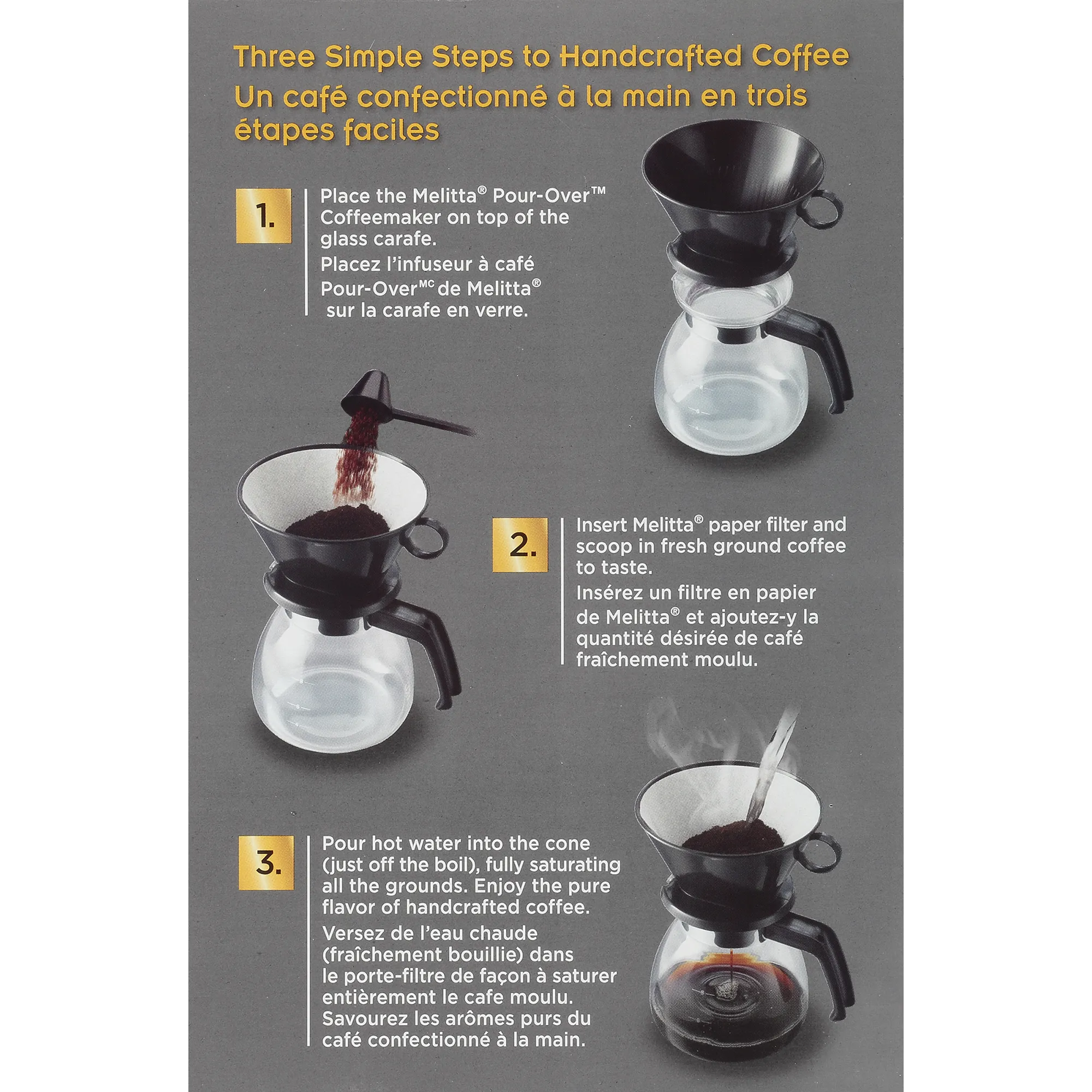 Pour-Over Coffeemaker & Glass Carafe Set (52oz)