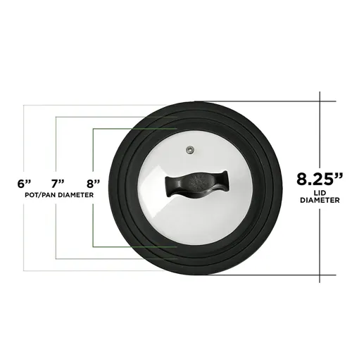 Small Universal Lid, 6″–8″, Vented Tempered Glass, Silicone Rim - Ecolution