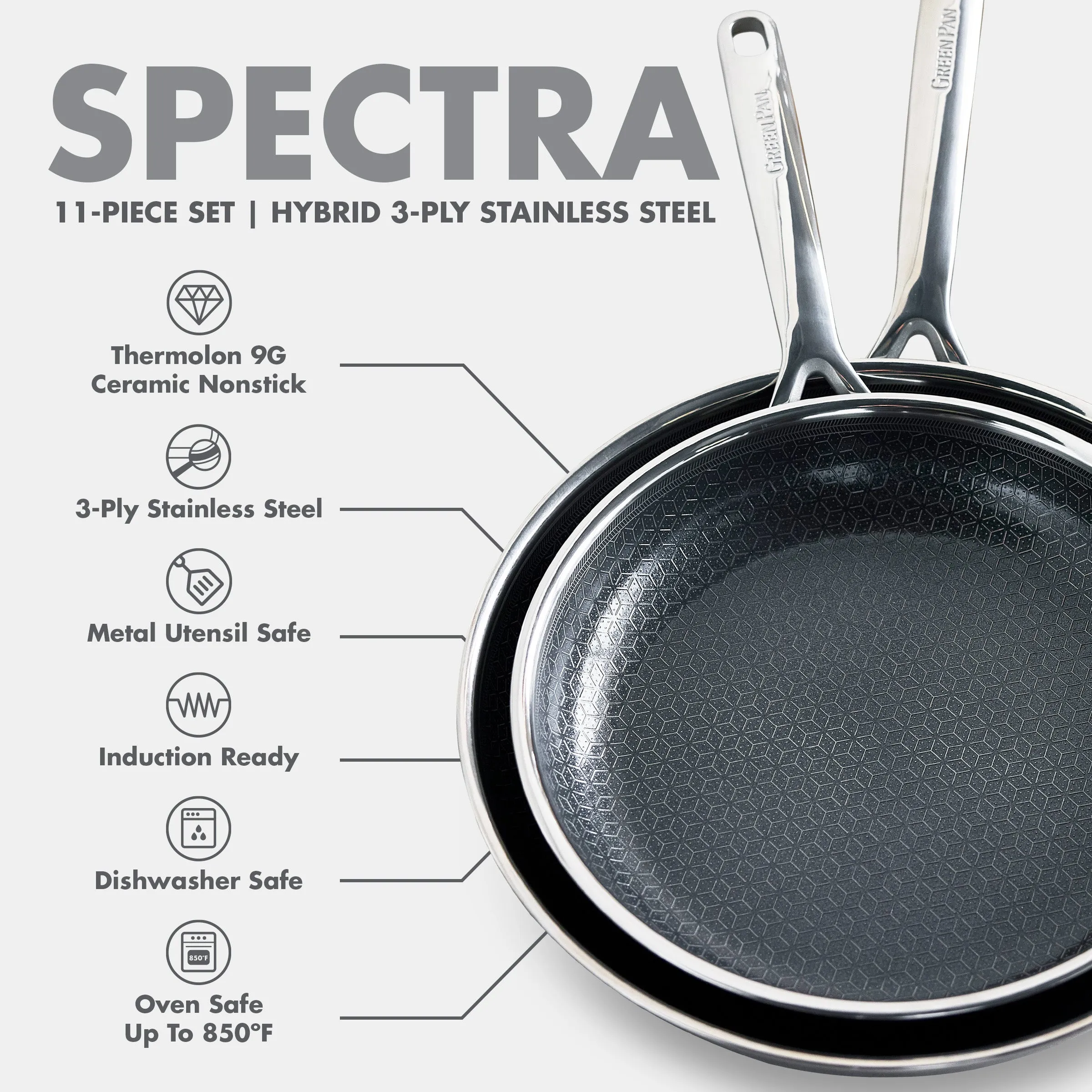 Spectra Thermobond Hybrid Ceramic Nonstick 10-Piece Cookware Set