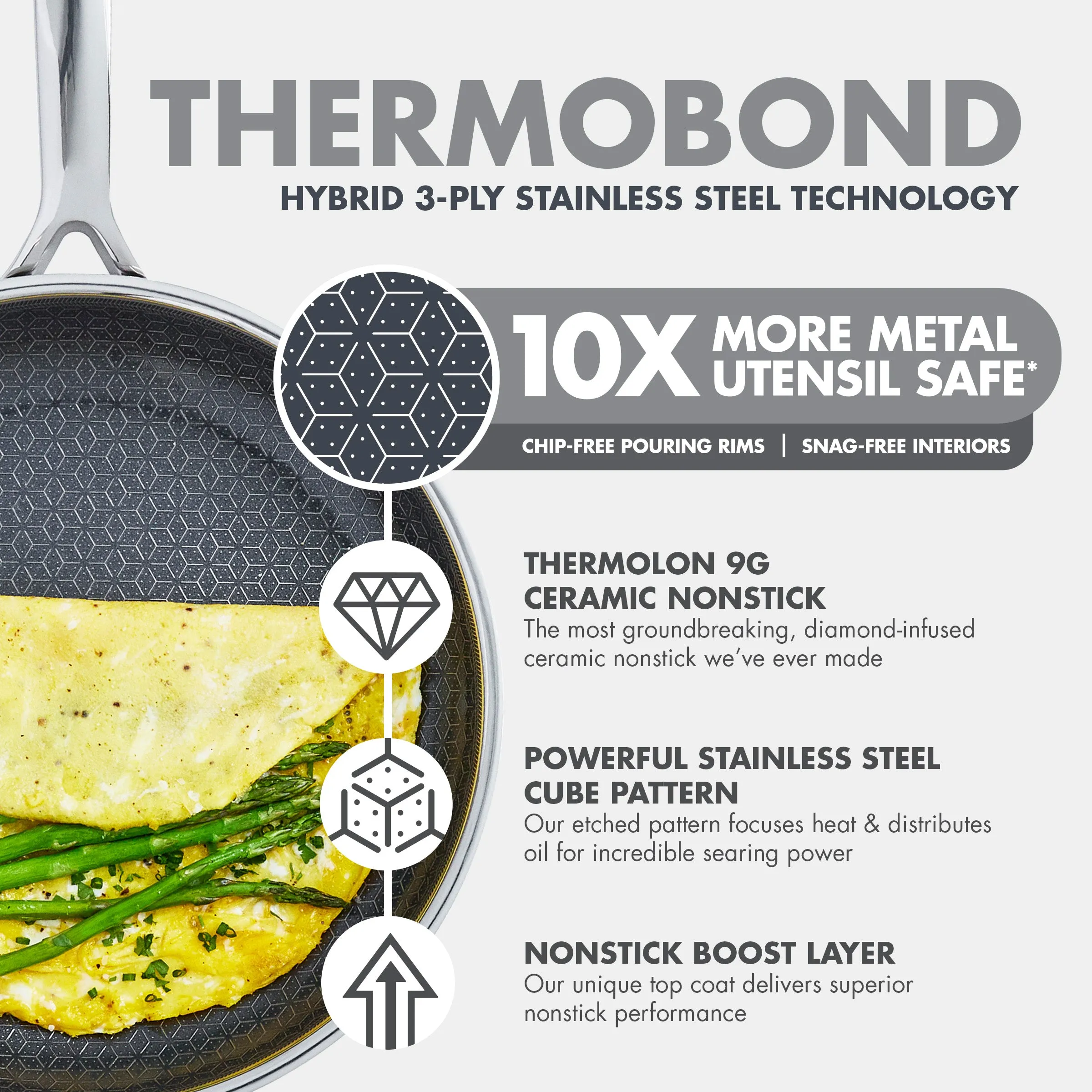 Spectra Thermobond Hybrid Ceramic Nonstick 10-Piece Cookware Set