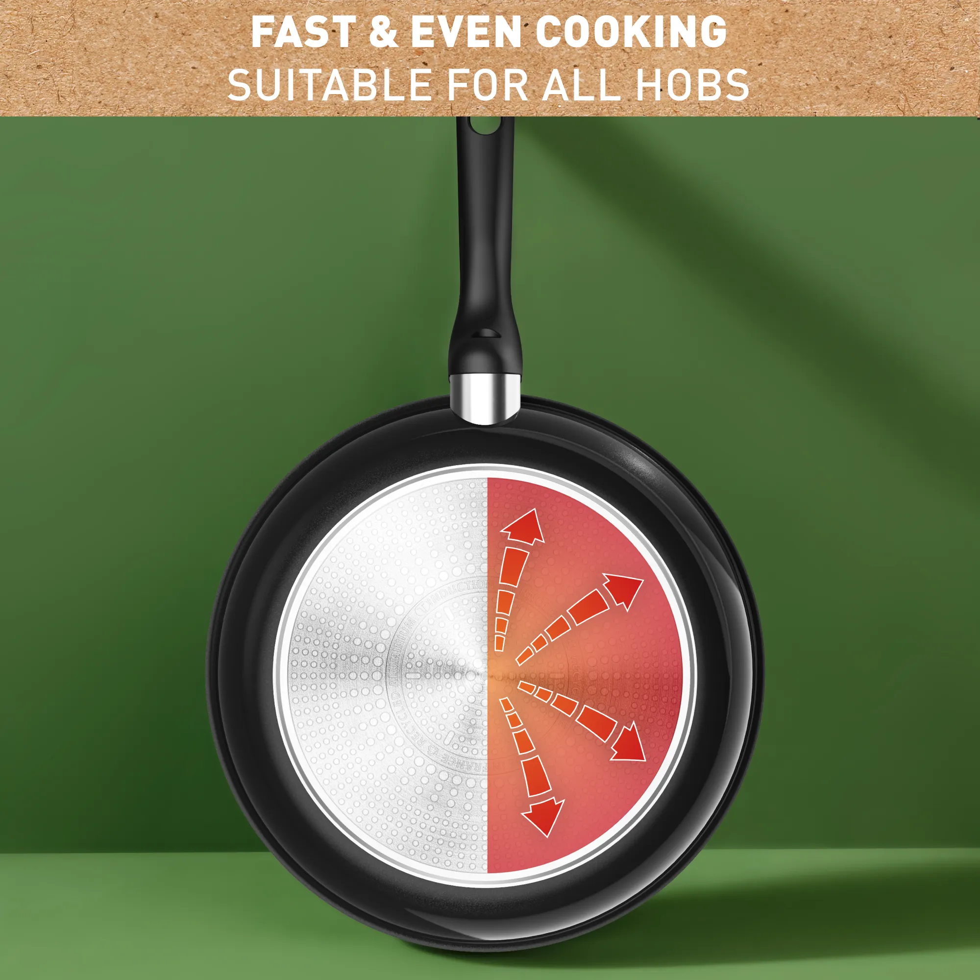 Tefal Renew Black Twin Pack Frypan Set 20/28cm - Ceramic Non-Stick Coating